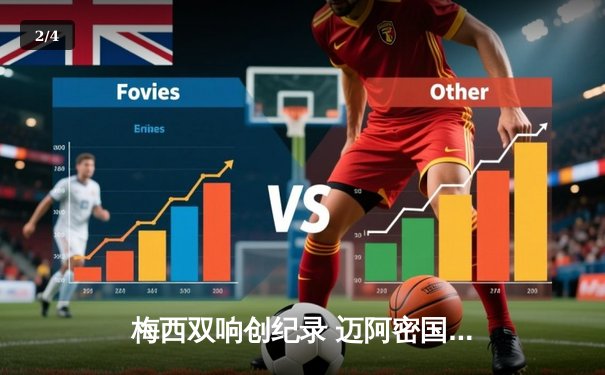 梅西双响创纪录 迈阿密国际3-1逆转华盛顿联晋级联盟杯四强 - 2