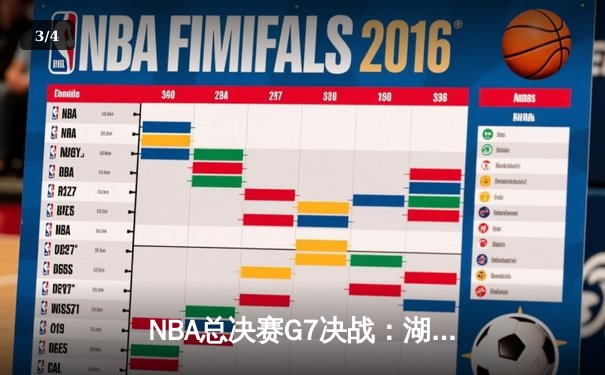NBA总决赛G7决战：湖人险胜热火，詹姆斯独揽三双加冕FMVP - 3